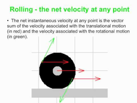 PY105 pre-class video for session 28 - rolling