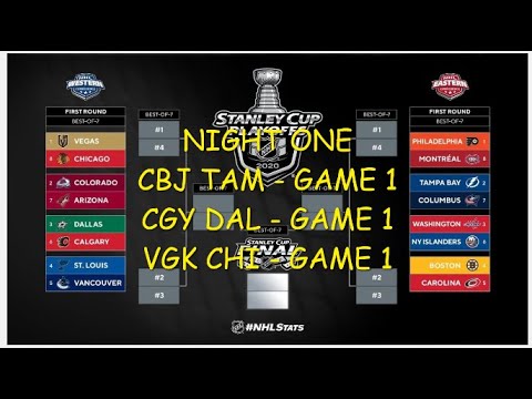 Stanley Cup Playoffs Round One - Night One (Recap Review React)