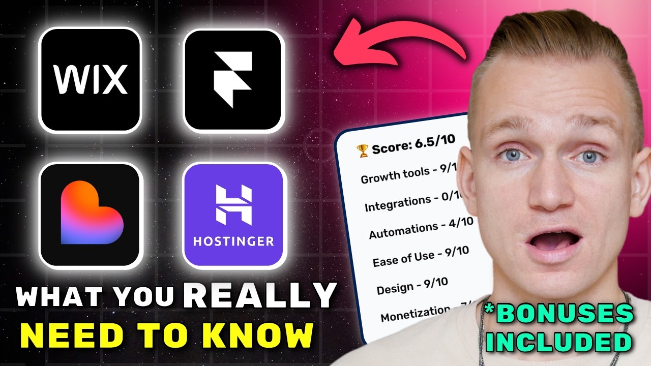 Best AI Website Builder Alternatives In 2026 ($7280 In Bonuses + Discounts)