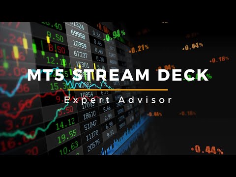 Video Hotkeys for Streamdeck