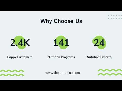 Herbal active fiber complex - unflavored