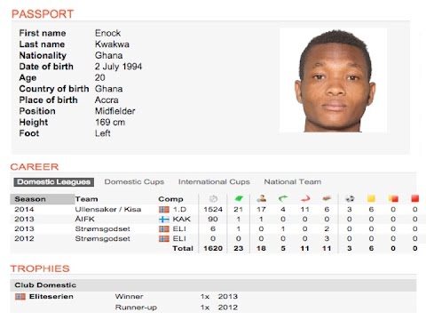 Enock Kwakwa 2014