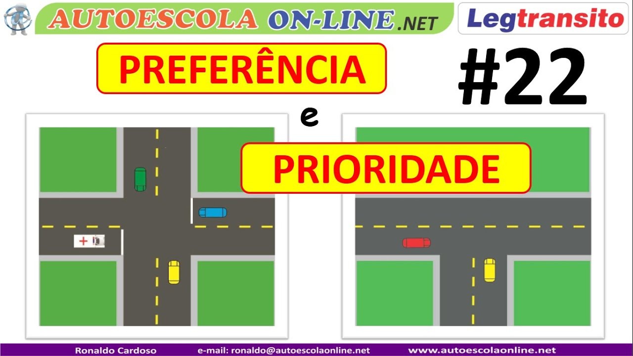 PREFERÊNCIA e PRIORIDADE nos cruzamentos - Regra + macete