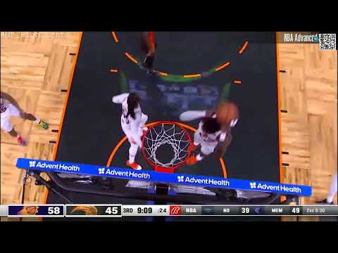 Gary Harris  9 PTS: All Possessions (2022-03-08)