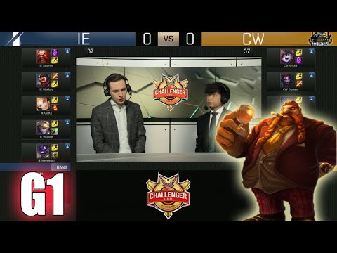 Inspire eSports vs Copenhagen Wolves Game 1 | Week 3 S6 EUCS Spring 2016 | IE vs CW G1 W3