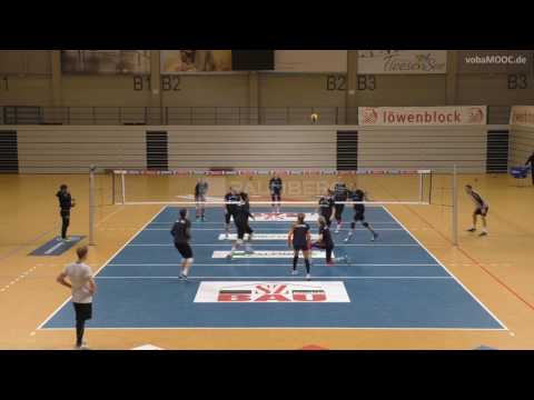 5 gegen 5: Angriff und Abwehr - Felix Koslowski - SSC Palmberg Schwerin