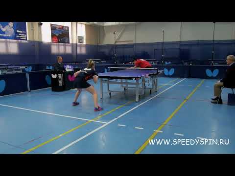 Kazantseva - Abraamian.Finale.Russian Youth  Championship 2019.FHD