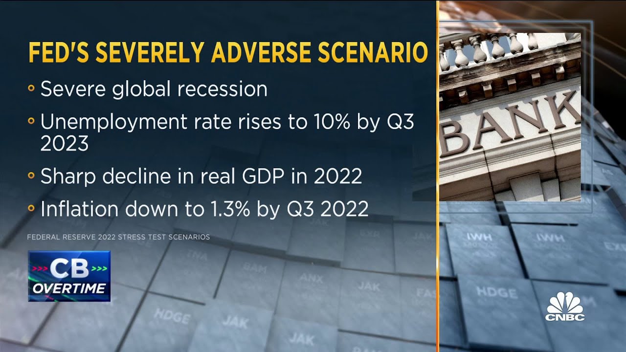 Bank stress tests to be released tomorrow