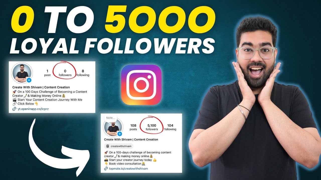 In Just 100 Days - My Journey from 0 to 5k Followers on Instagram (I Did These 8 Things)