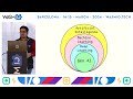Accelerating ML Inferencing With WebAssembly Spin 2 0 By Radu Matei Saiyam Pathak Wasm I O 24