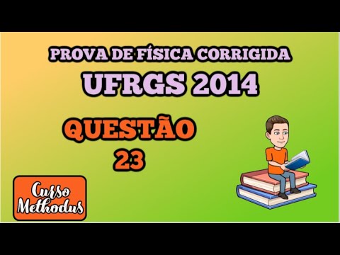 23 de 2014 da prova de física da UFRGS - Escolha a opção que associa as colunas da tabela