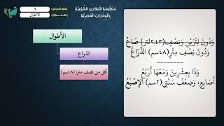 06 شرح منظومة المقادير الشرعية بالوحدات العصرية - عامر بهجت (الذراع والإصبع) image