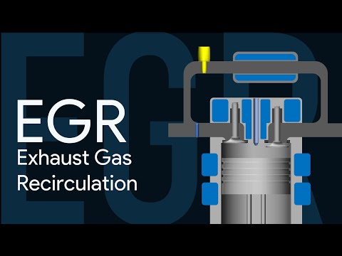 image-How does an EGR work on a diesel?