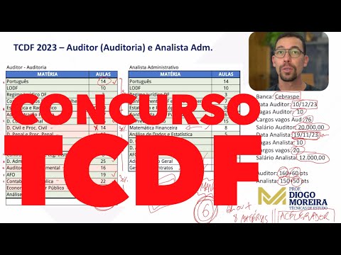 TCDF 2023 Exam! Exam analysis and study tips.