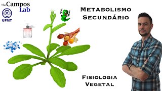 Metabolismo Secundário (1/4): Introdução