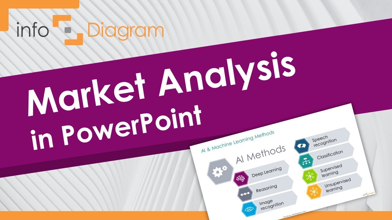 Market Analysis in PowerPoint | Presentation Tips & Examples