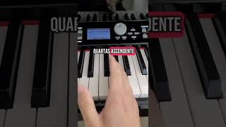 #piano #natusimao #aulasdemusica #fundomusical #aulasdeteclado #acordes