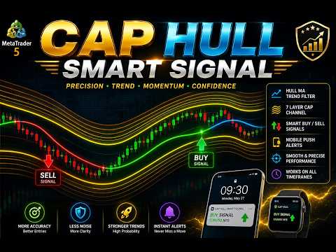 Video Cap Hull Smart Signal mt4