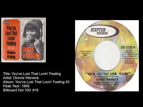 Dionne Warwick -You've Lost That Lovin' Feeling
