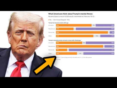 DEVASTATING new poll for Trump