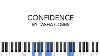 Confidence by Tasha Cobbs (Piano Lesson)