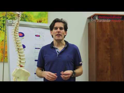 Zervikale Osteochondrose VSD Armee Schmerzen in der Schulter und Schultergelenk