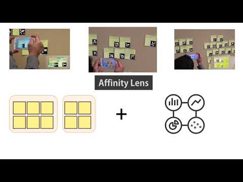 Affinity Lens: Data-Assisted Affinity Diagramming with Augmented Reality