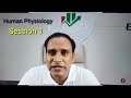 Art Of Options Learning Group App Video Human Physiology Ghanshyam Sessions 1