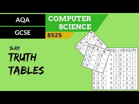 66. AQA GCSE (8525) SLR11 - 3.4 Truth tables