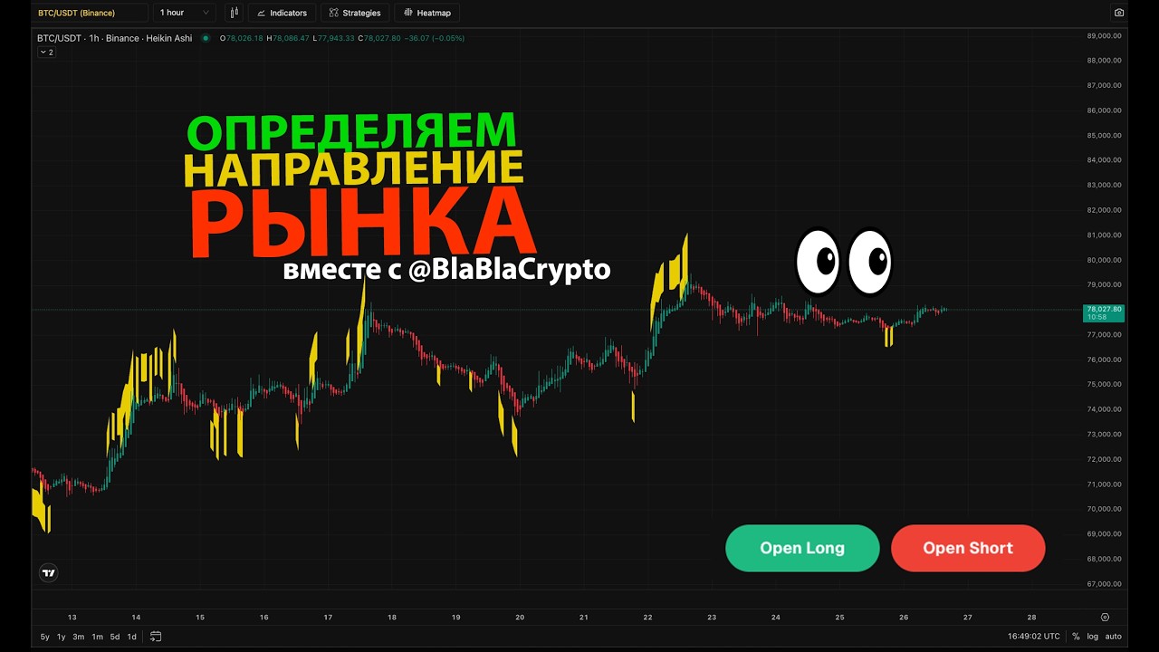 ОПРЕДЕЛЯЕМ НАПРАВЛЕНИЕ РЫНКА 🟢 ПРЯМОЙ ЭФИРИУМ с @BlaBlaCrypto