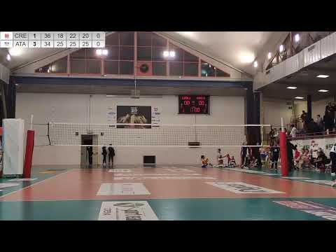 ENERCOM FIMI CREMA CR - WALLIANCE ATA TRENTO