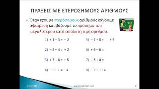 Πρόσθεση και Αφαίρεση Ρητών Αριθμών - Α Μέρος