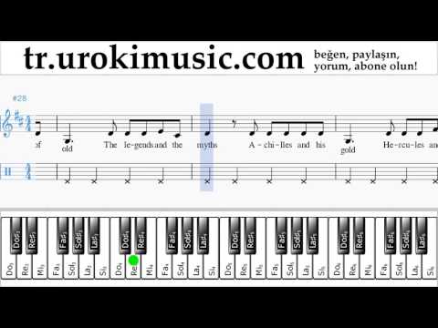 Piyano Nasıl Çalınır (sağ el) The Chainsmokers & Coldplay - Something Just Like This Tablatura