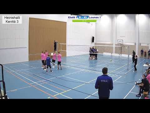 Pojat Etelä1 - Lounas1