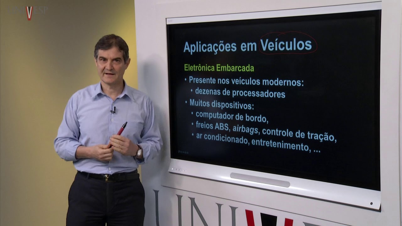 Eletrônica Embarcada - Aula 01 - Introdução aos Sistemas Embarcados Eletrônica Embarcada em Veículos
