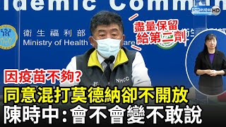 [問卦] 疫苗開放混打時程?目標對象?