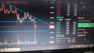 Crypto trading viral video _ coindcx apps _ crypto trading India _ king shiman Debbarma _ trading
