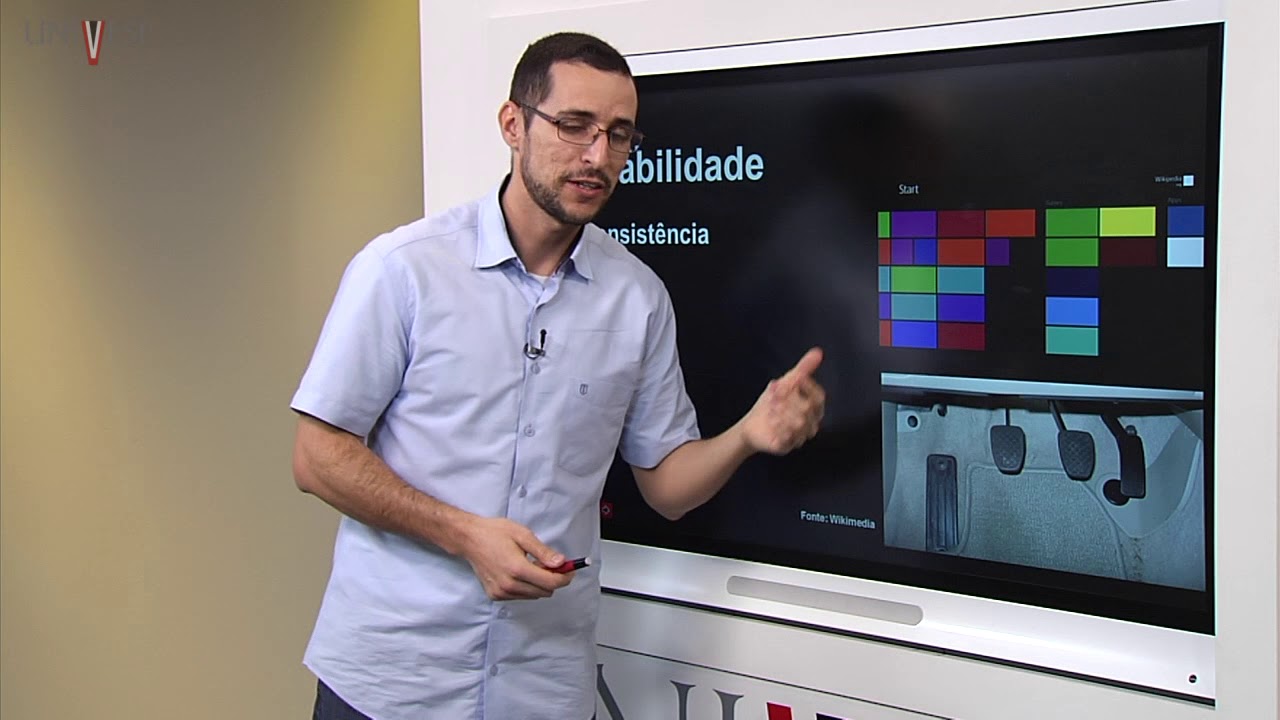 Ergonomia - Aula 06 - Ergonomia do Produto