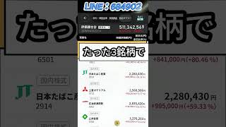 #日本経済 #経済ニュース #投資初心者 #日本株 #investing #株価分析 #株式投資 #注目銘柄 #資産運用 #今買う株 #急騰株