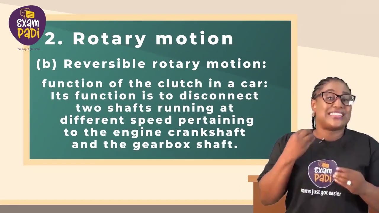 Machine Motion | ExamPadi | Basic Tech | JSS3
