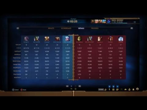 Tsukuyomi jungle is fun [SMITE #82]