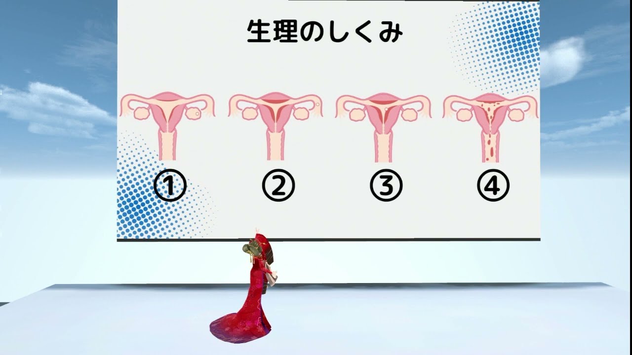 動画サムネイル