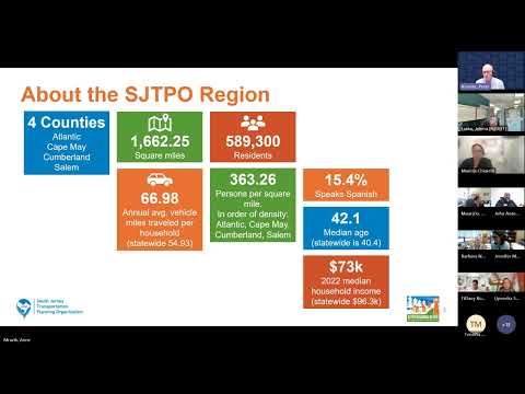 Regional Active Transportation Plan Project Working Group Meeting