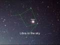 12 Zodiac Signs