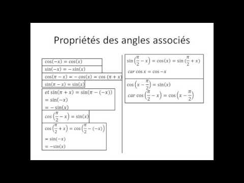 Trigonométrie partie 5 : Angles associés