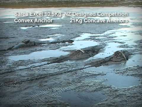 SARCA Excel to The Test