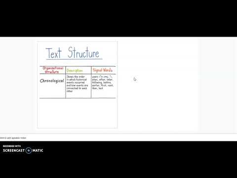 Revolutionary Women part 1