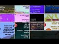 A S W Enchantimals FMP Jakers LTS MW NC PB J Otter PP RPO SS TU WH Zigby Credits Remix
