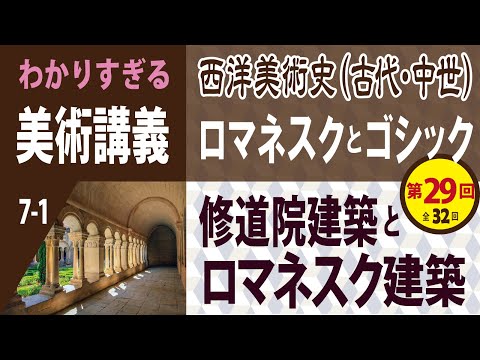 プロヴァンス、セナンクの回廊とシトー派教会