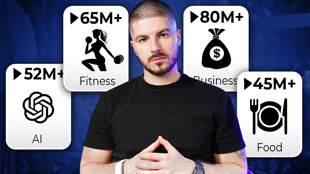 21 Profitable Instagram Theme Page Niches EXPOSED!